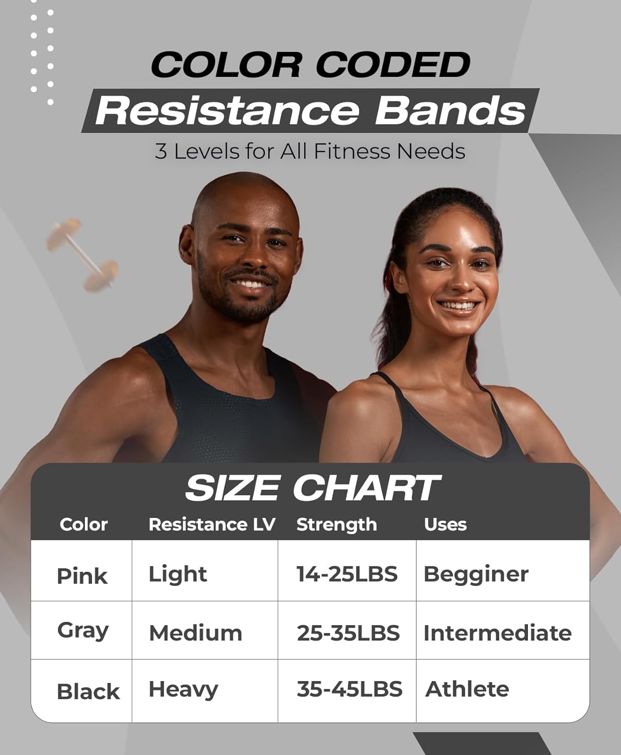 Fabric Resistance Bands for Wo - Resistance Loop Mini Band review and price