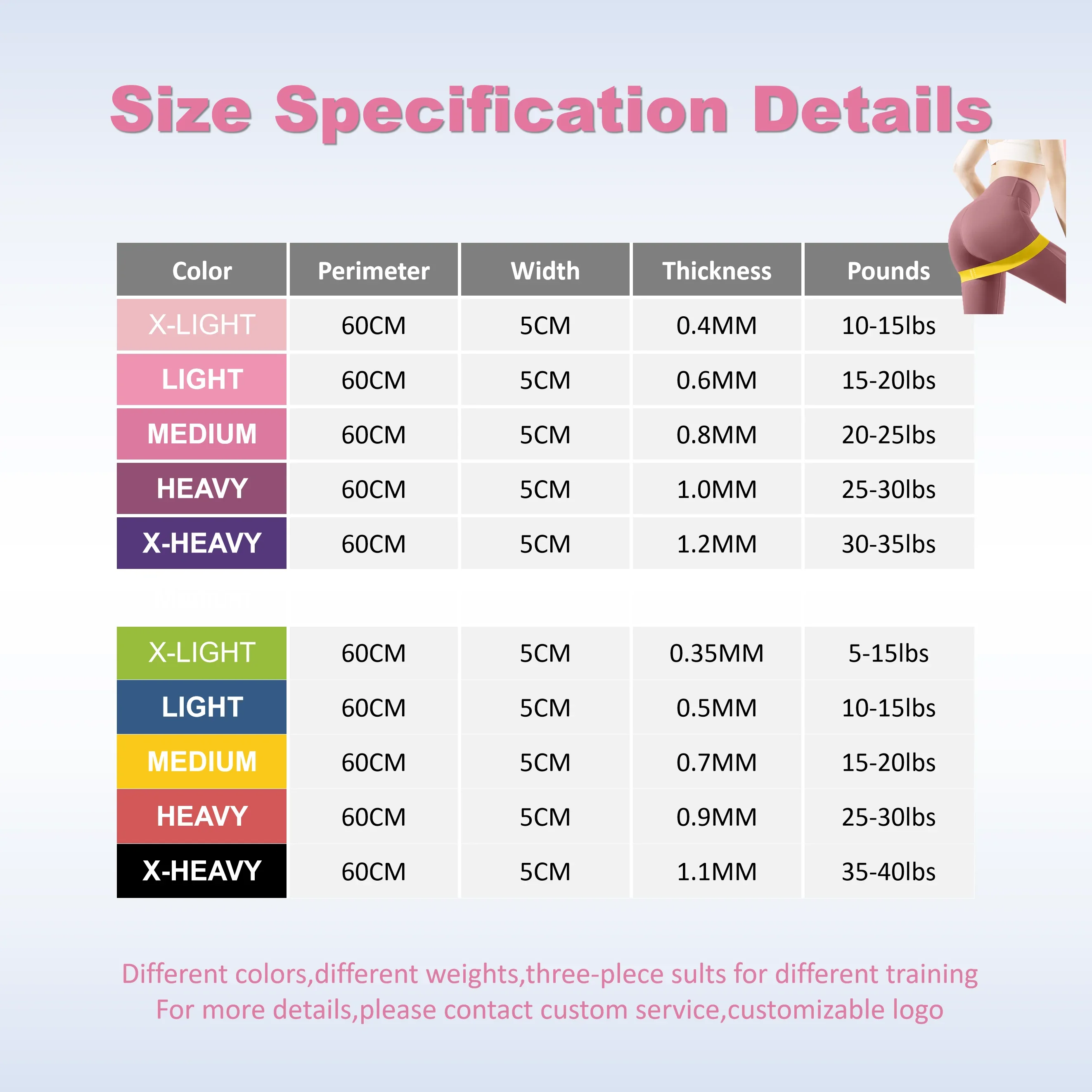 2026 Custom Wholesale Pink Gra - Resistance Loop Mini Band review and price