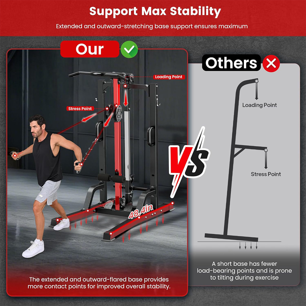 Pooboo Home Gym Machine - High - Home Gym Machine review and price