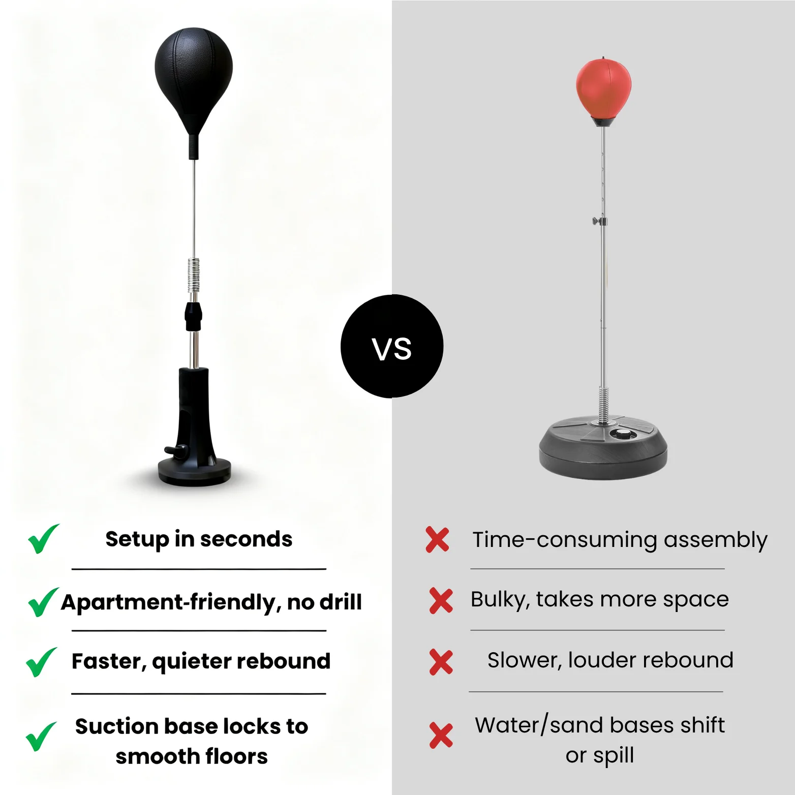 New Premium Punching Bag, Cobr - Speed Bag Boxing review and price