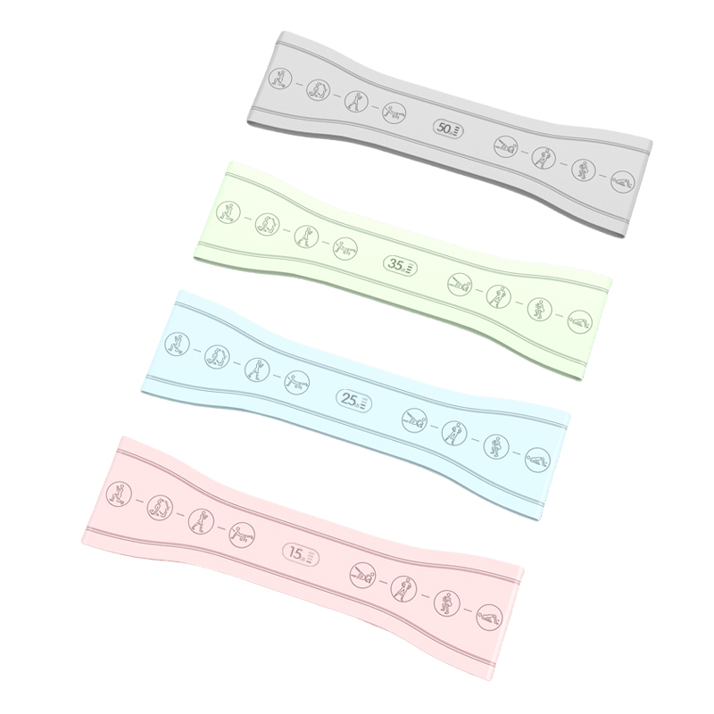 Mini Silicone Resistance Bands - Resistance Loop Mini Band review and price
